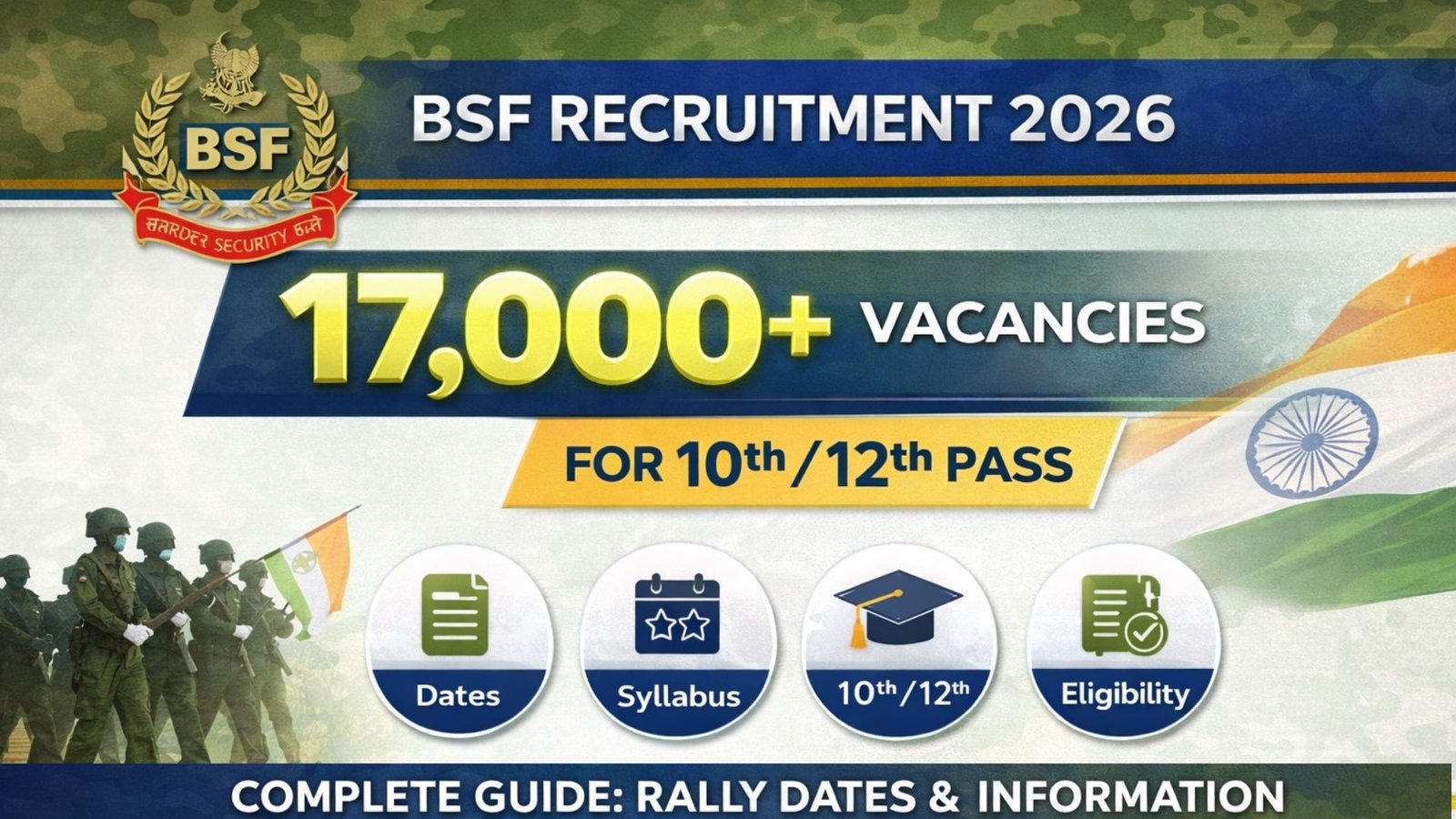 BSF Constable Recruitment 2026