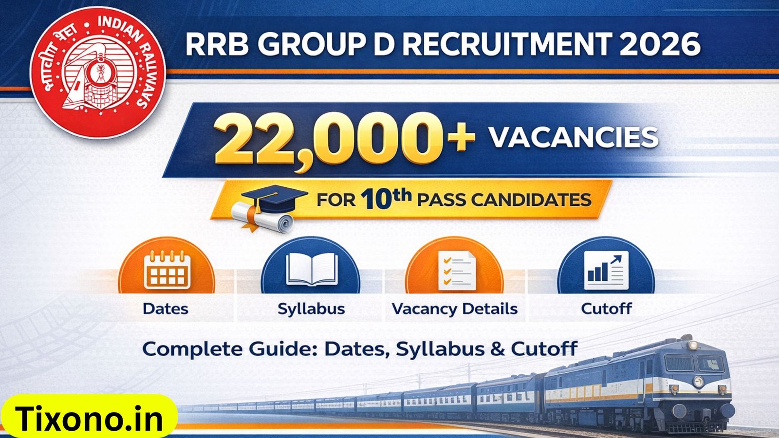 RRB Group D Vacancy 2026
